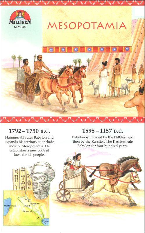 Mesopotamia Fold Out Timeline – Miller Pads & Paper