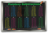 Learning Subtraction Placemat
