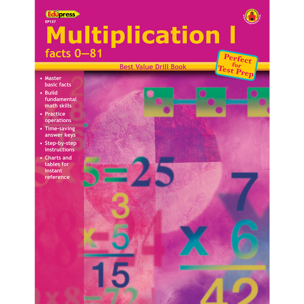 Math Skill Drill: Multiplication I