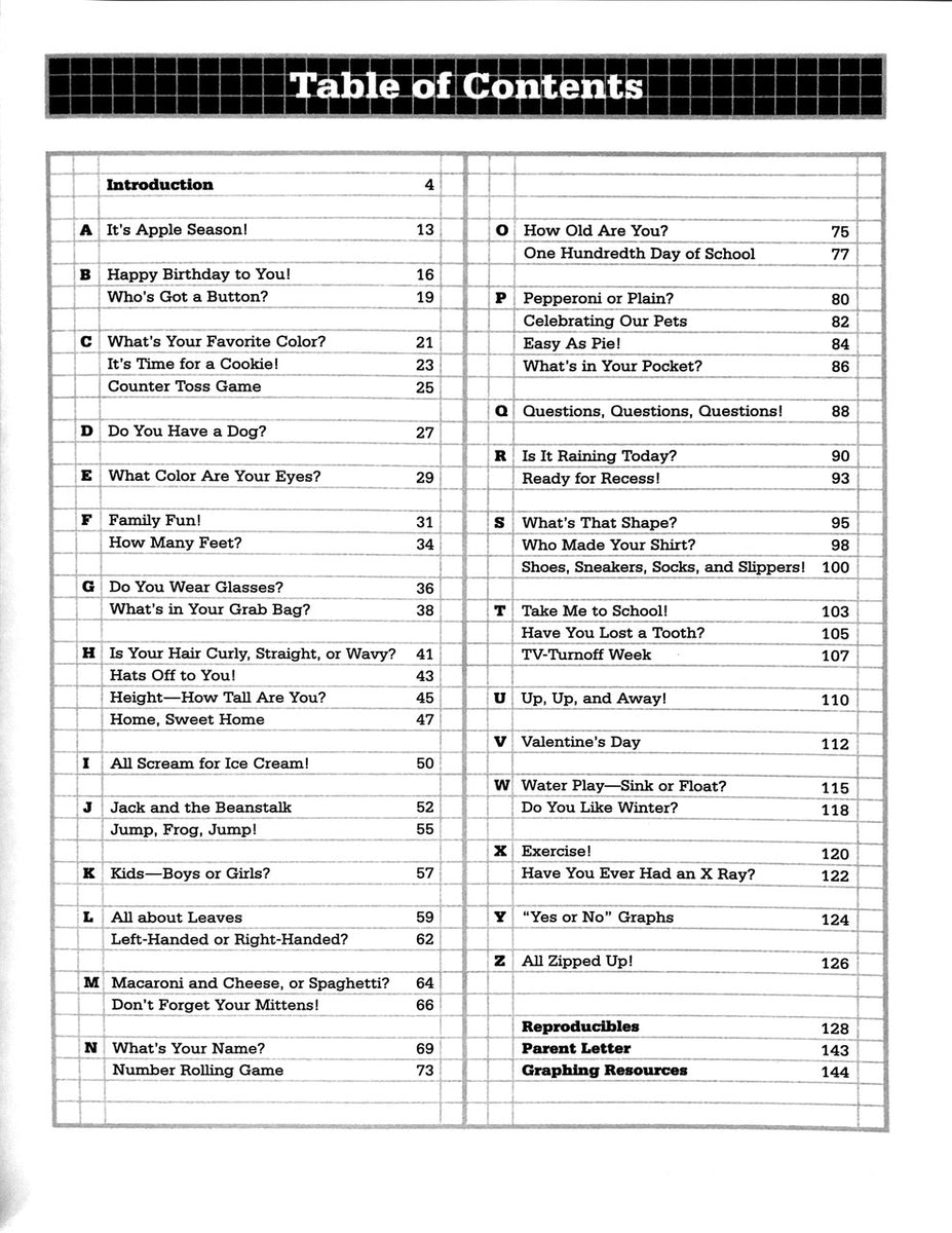 Measurement Cheap Chart (Cheap Charts) : School Specialty Publishing,  Carson-Dellosa Publishing: : Books