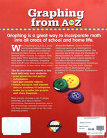 Graphing from A to Z