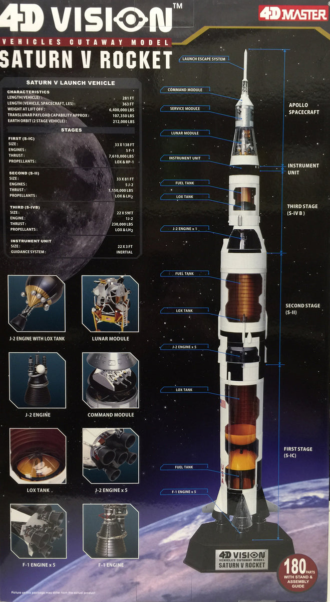4D-Vision Saturn V Rocket Model – Miller Pads & Paper