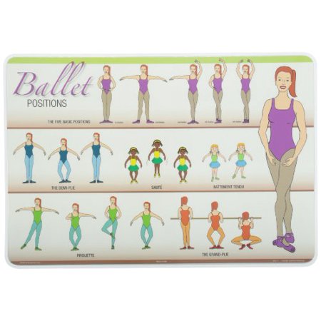 Learning Ballet Placemat