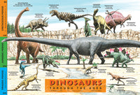 Learning Dinosaurs Placemat