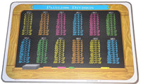 Learning Division Tables Placemat