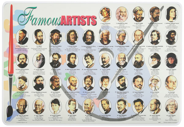 Learning Famous Artists Placemat