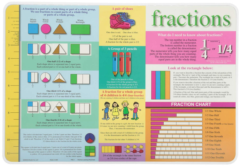 Learning Fractions Placemat – Miller Pads & Paper