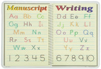 Learning Manuscript Writing Placemat