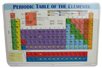 Learning Periodic Table Placemat