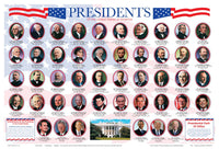 Learning Presidents Placemat