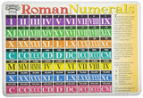 Learning Roman Numerals Placemat
