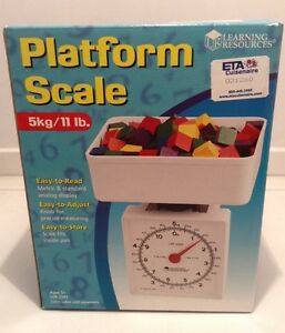Learning Resources Platform Scale