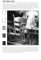 Charcoal Drawing (Artist's Library)