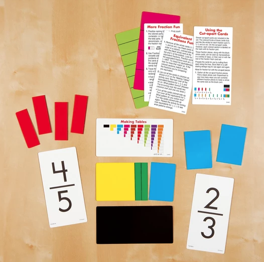 Fraction Fun Flash Cards – Miller Pads & Paper