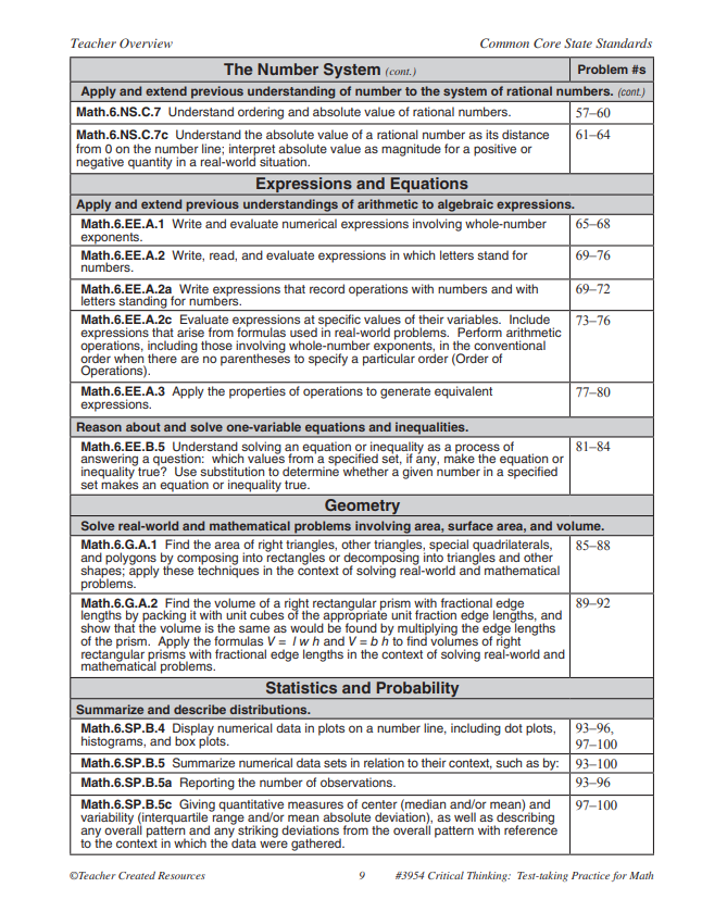 critical thinking test class 6