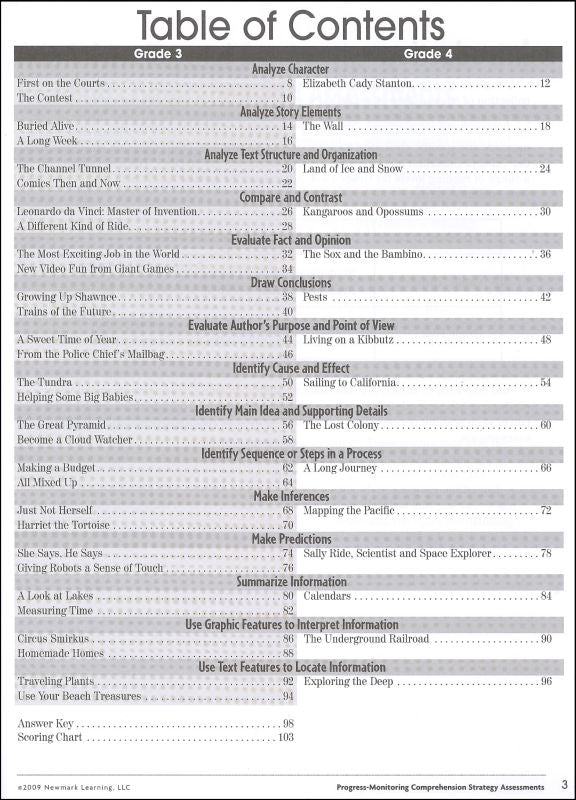ProgressMonitoring Comprehension Assessments Grades 34 Miller Pads