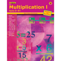 Math Skill Drill: Multiplication I