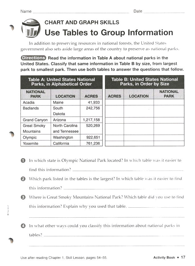 Harcourt Horizons Grade 4 Homeschool Package with Parent Guide CDROM