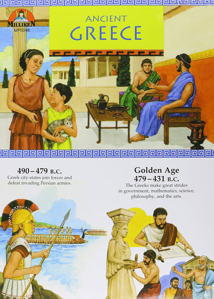 Ancient Greece Fold Out Timeline