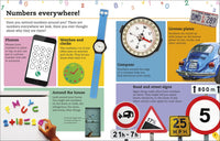 Visual Guide to Math: A First Reference Book For Children