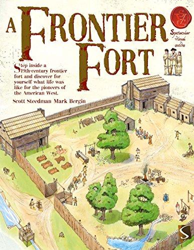A Frontier Fort: Step Inside