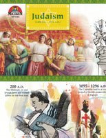 Judaism Fold Out Timeline