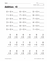 Easy Timed Math Drills: Addition