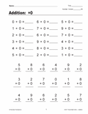 Easy Timed Math Drills: Addition