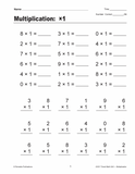 Easy Timed Math Drills: Multiplication