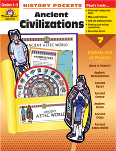 History Pockets: Ancient Civilizations