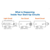 Start-Up Circuits