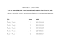 Readers' Theater, Grade 4 - Teacher Resource