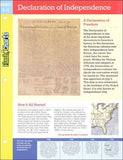 Declaration of Independence Flashchart