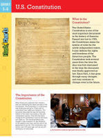 US Constitution Flashchart