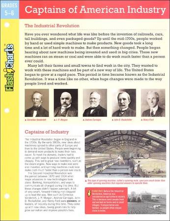 Captains of American Industry Flashchart